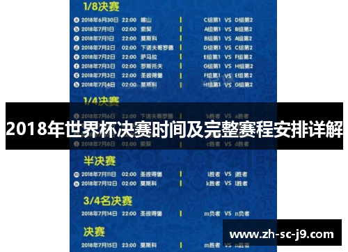 2018年世界杯决赛时间及完整赛程安排详解 2018年世界杯决赛时间及完整赛程安排详解
