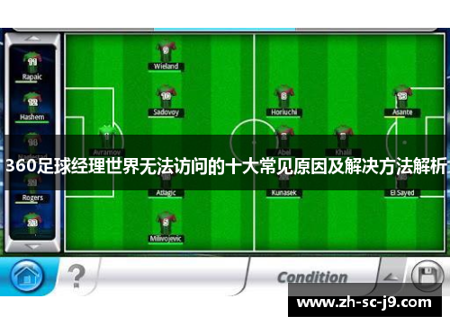 360足球经理世界无法访问的十大常见原因及解决方法解析 360足球经理世界无法访问的十大常见原因及解决方法解析