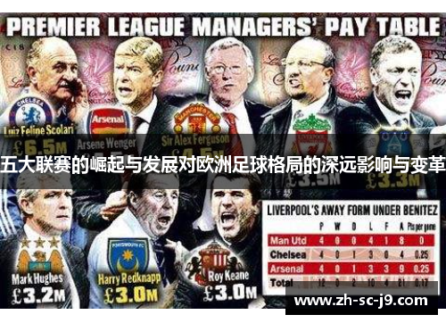 五大联赛的崛起与发展对欧洲足球格局的深远影响与变革 五大联赛的崛起与发展对欧洲足球格局的深远影响与变革