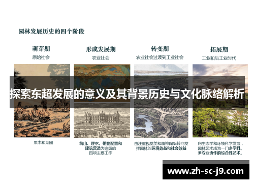 探索东超发展的意义及其背景历史与文化脉络解析