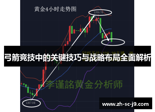 弓箭竞技中的关键技巧与战略布局全面解析